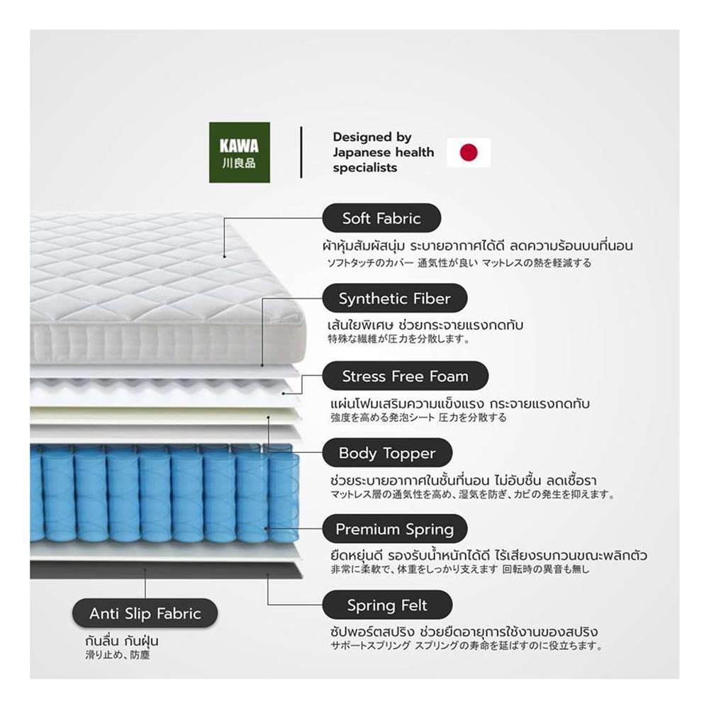 ที่นอน 6 ฟุต KAWA OITA SHI พร้อมฐานเตียง JUNKO สีน้ำตาล