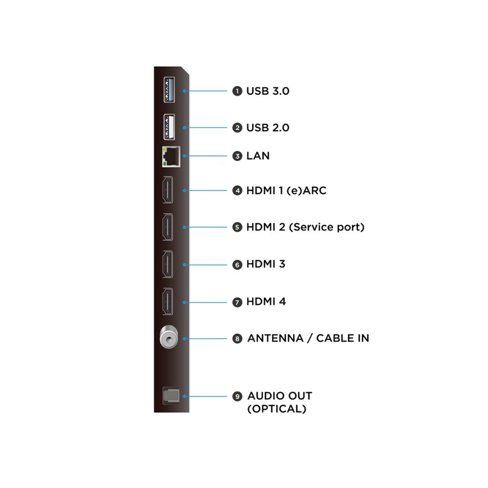 ทีวีคิวดี มินิแอลอีดี 65 นิ้ว TCL (4K, QD MINI-LED, GOOGLE TV) 65C8K
