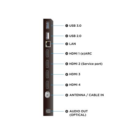ทีวีคิวดี มินิแอลอีดี 65 นิ้ว TCL (4K, QD MINI-LED, GOOGLE TV) 65C8K_5