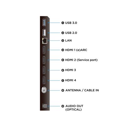 ทีวีคิวดี มินิแอลอีดี 85 นิ้ว TCL (4K, QD MINI-LED, GOOGLE TV) 85C8K_5