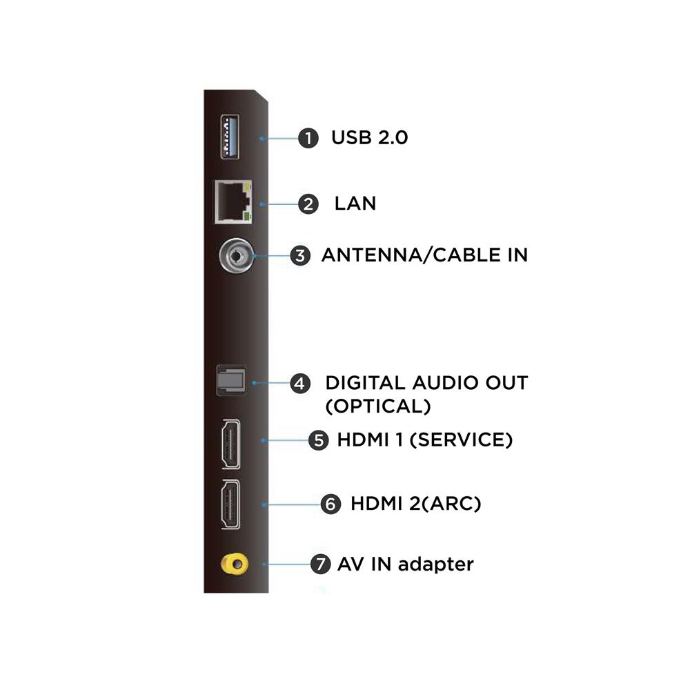 ทีวีคิวแอลอีดี 32 นิ้ว TCL (FULL HD, QLED, GOOGLE TV) 32S4K