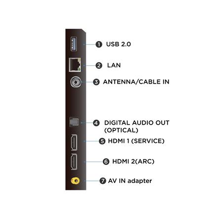 ทีวีคิวแอลอีดี 32 นิ้ว TCL (FULL HD, QLED, GOOGLE TV) 32S4K_5