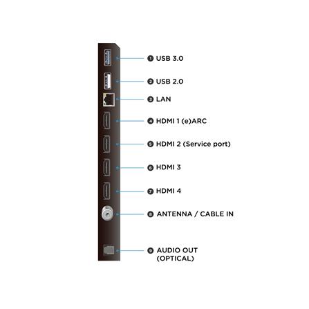 ทีวีคิวดี มินิแอลอีดี 75 นิ้ว TCL (4K, QD MINI-LED, GOOGLE TV) 75C8K_5