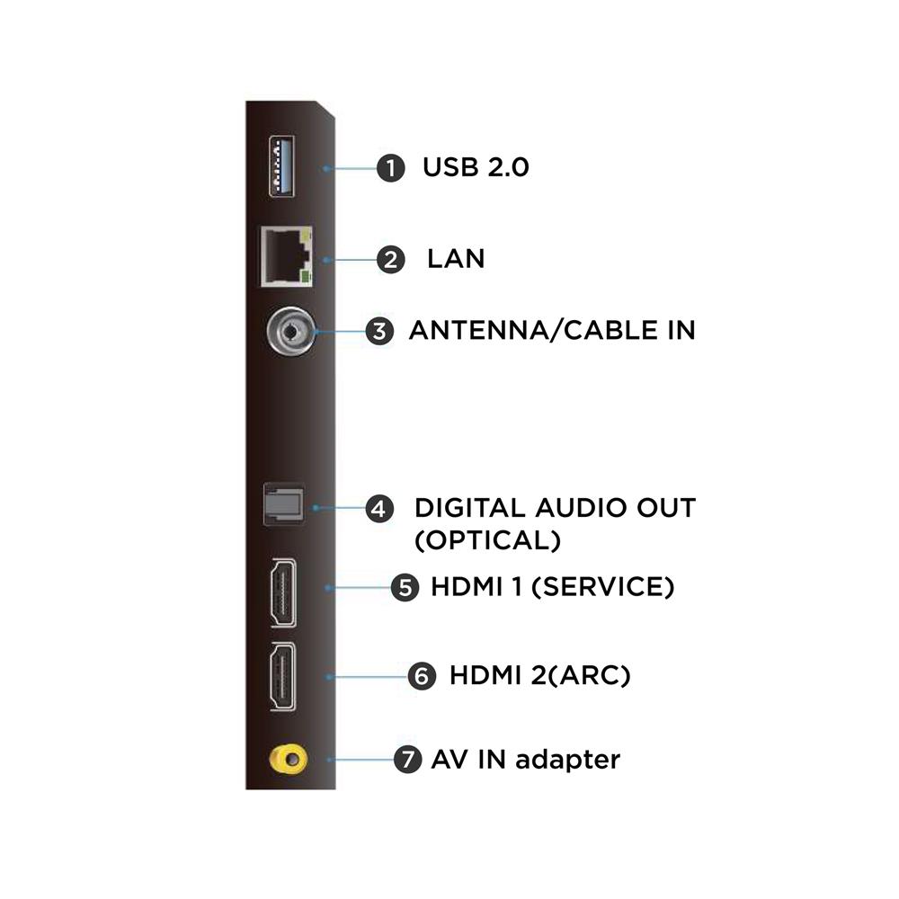 ทีวี คิวแอลอีดี 40 นิ้ว TCL (FULL HD, QLED, GOOGLE TV) 40S5K