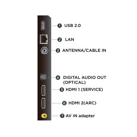 ทีวี คิวแอลอีดี 40 นิ้ว TCL (FULL HD, QLED, GOOGLE TV) 40S5K_5