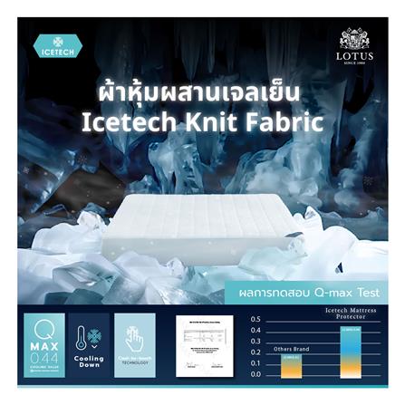 ผ้ารองกันเปื้อน TWIN SIZE LOTUS ICETECH สี WHITE_9