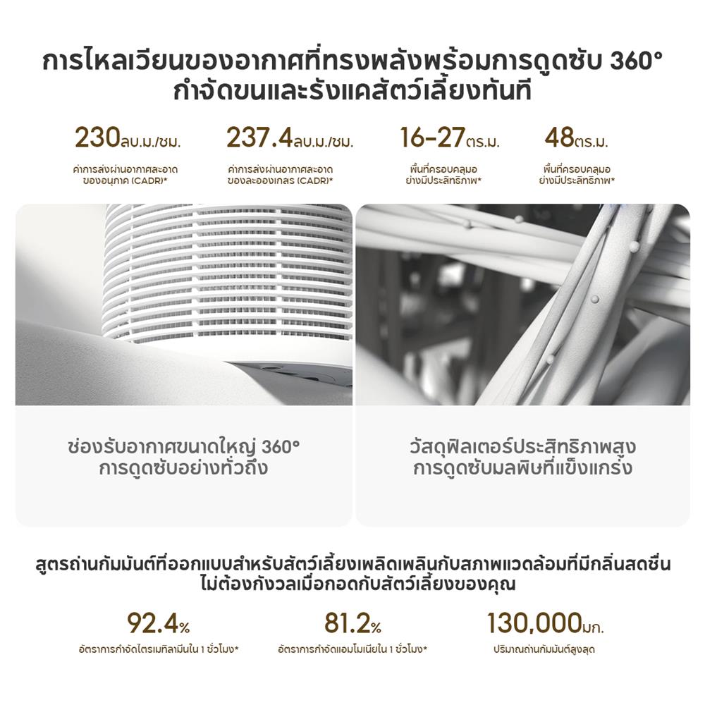 เครื่องฟอกอากาศสัตว์เลี้ยง XIAOMI SMART PET CARE AIR PURIFIER