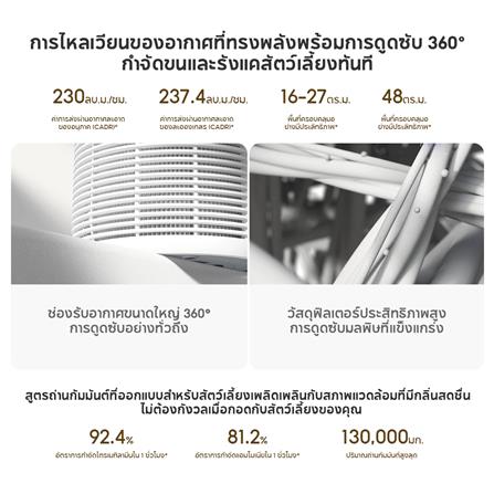 เครื่องฟอกอากาศสัตว์เลี้ยง XIAOMI SMART PET CARE AIR PURIFIER_5