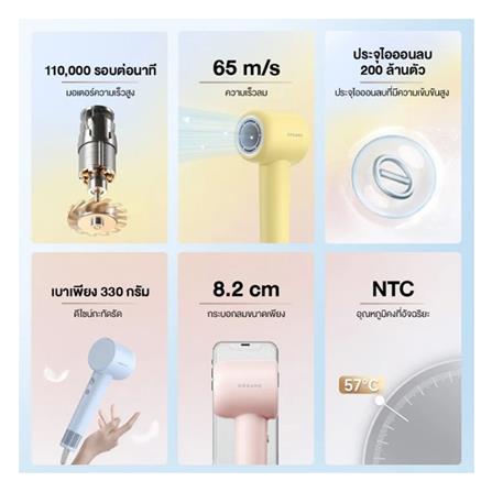 ไดร์เป่าผม DREAME HAIR GLEAM 1600 วัตต์ สีฟ้า_5