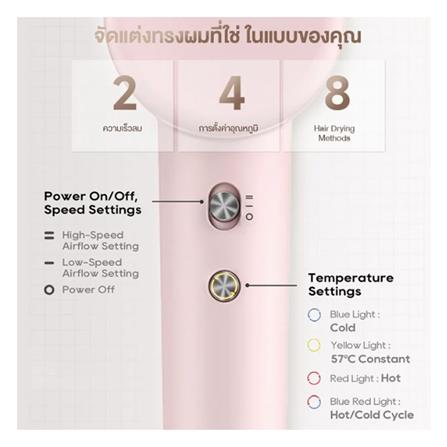 ไดร์เป่าผม DREAME HAIR GLEAM 1600 วัตต์ สีชมพู_6