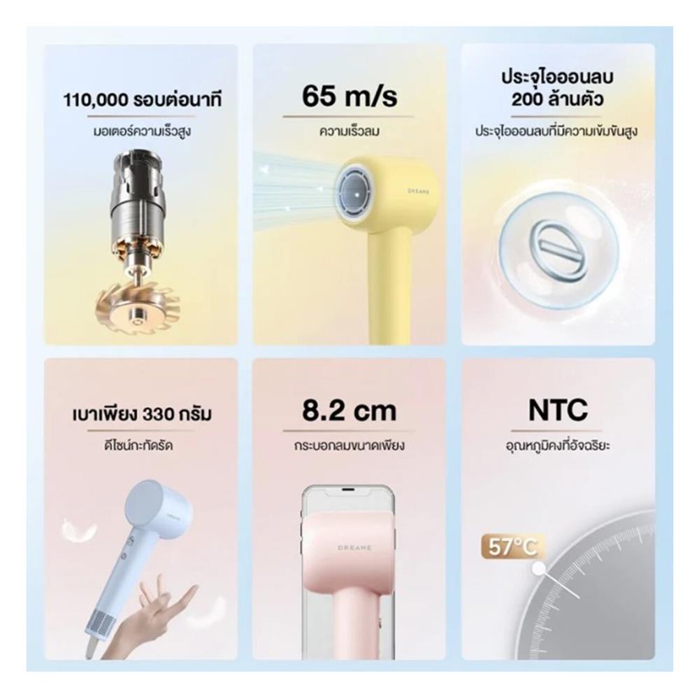 ไดร์เป่าผม DREAME HAIR GLEAM 1600 วัตต์ สีเทา