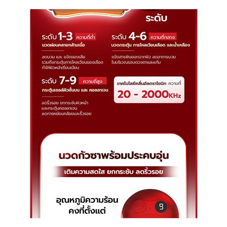 เครื่องนวดกัวซาไฟฟ้า FULICO RUBY WAVE สีแดง_7