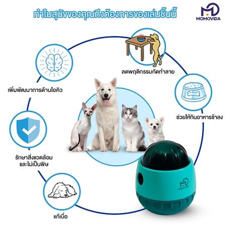 ของเล่นสำหรับสุนัข MOMOVIDA PF-3 สีเขียว_4