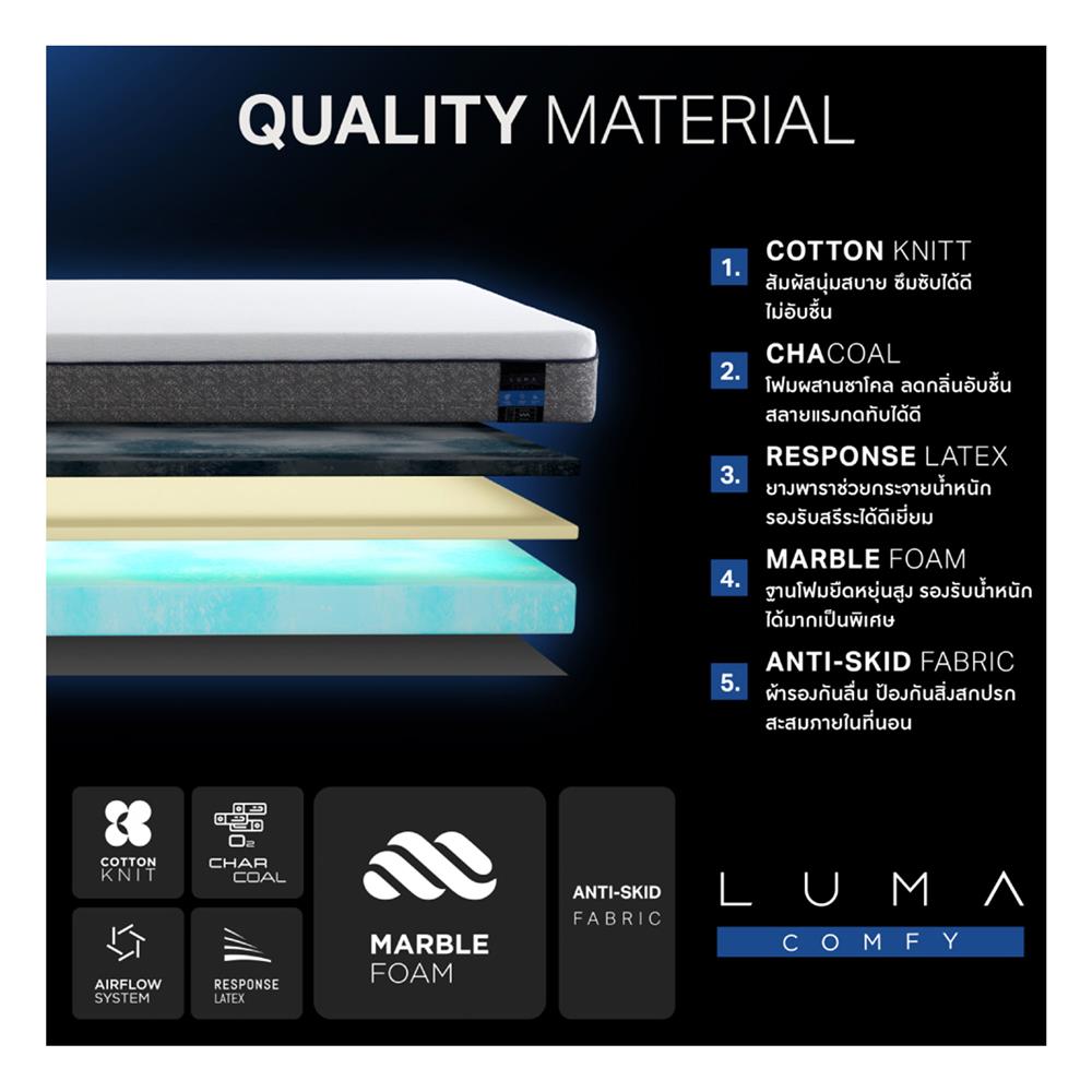 ที่นอน 6 ฟุต MIDAS LUMA COMFY พร้อมหมอนหนุน 2 ใบ