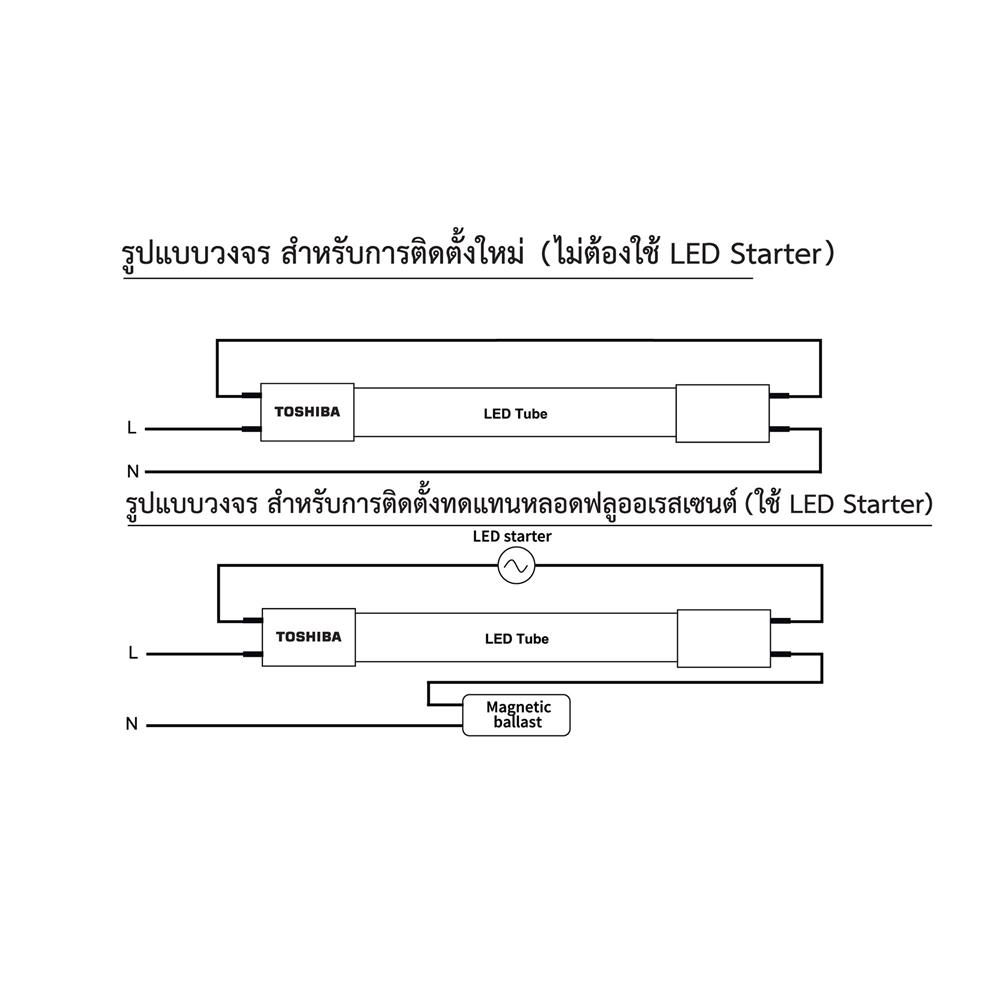 หลอด LED TOSHIBA T8 PREMIUM G7 SE 18 วัตต์ DAYLIGHT G13