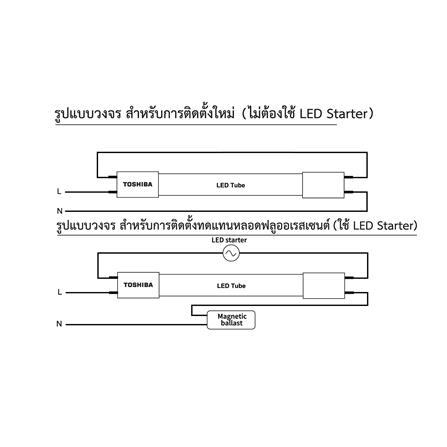 หลอด LED TOSHIBA T8 PREMIUM G7 SE 18 วัตต์ DAYLIGHT G13_1