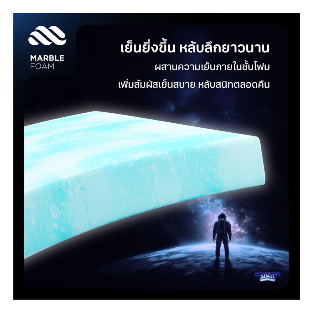 ที่นอน 5 ฟุต MIDAS LUMA COMFY พร้อมหมอนหนุน 2 ใบ