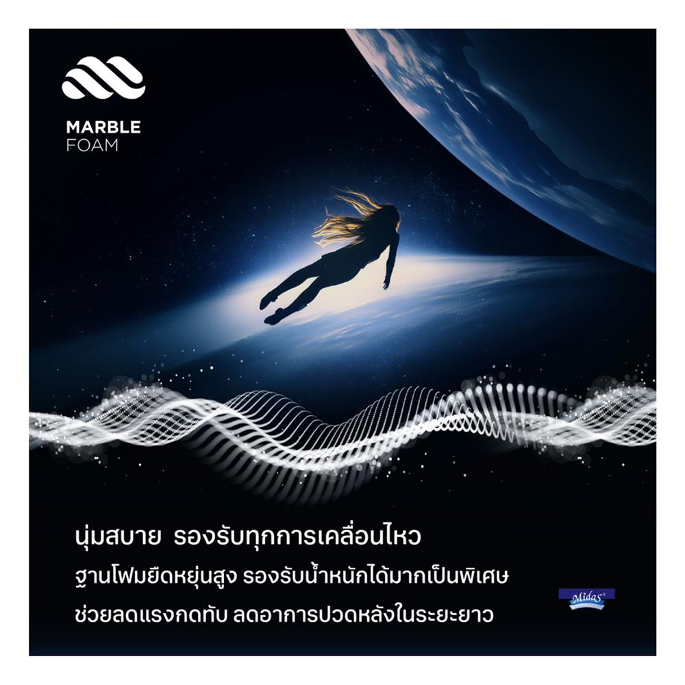 ที่นอน 5 ฟุต MIDAS LUMA COMFY พร้อมหมอนหนุน 2 ใบ