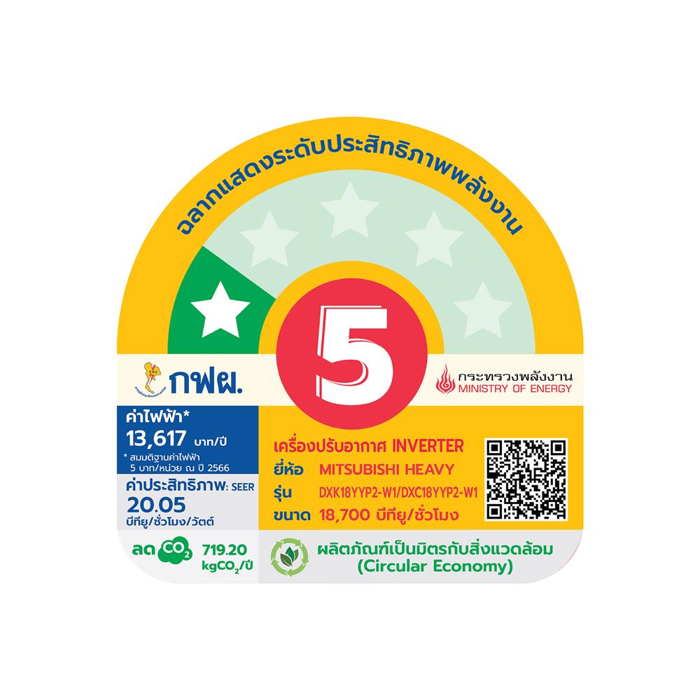 แอร์ผนัง MITSUBISHI HEAVY DUTY DXK18YYP2-W1 18700 บีทียู อินเวอร์เตอร์