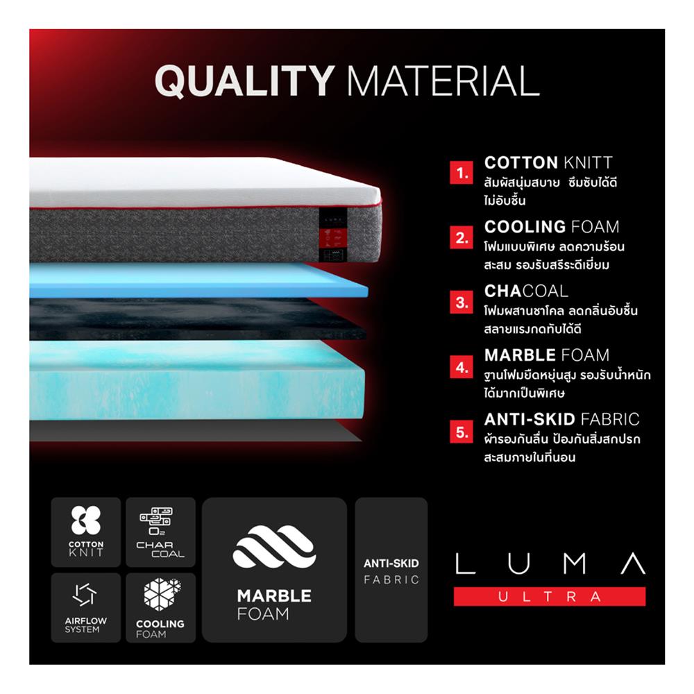 ที่นอน 3.5 ฟุต MIDAS LUMA ULTRA พร้อมหมอนหนุน 1 ใบ