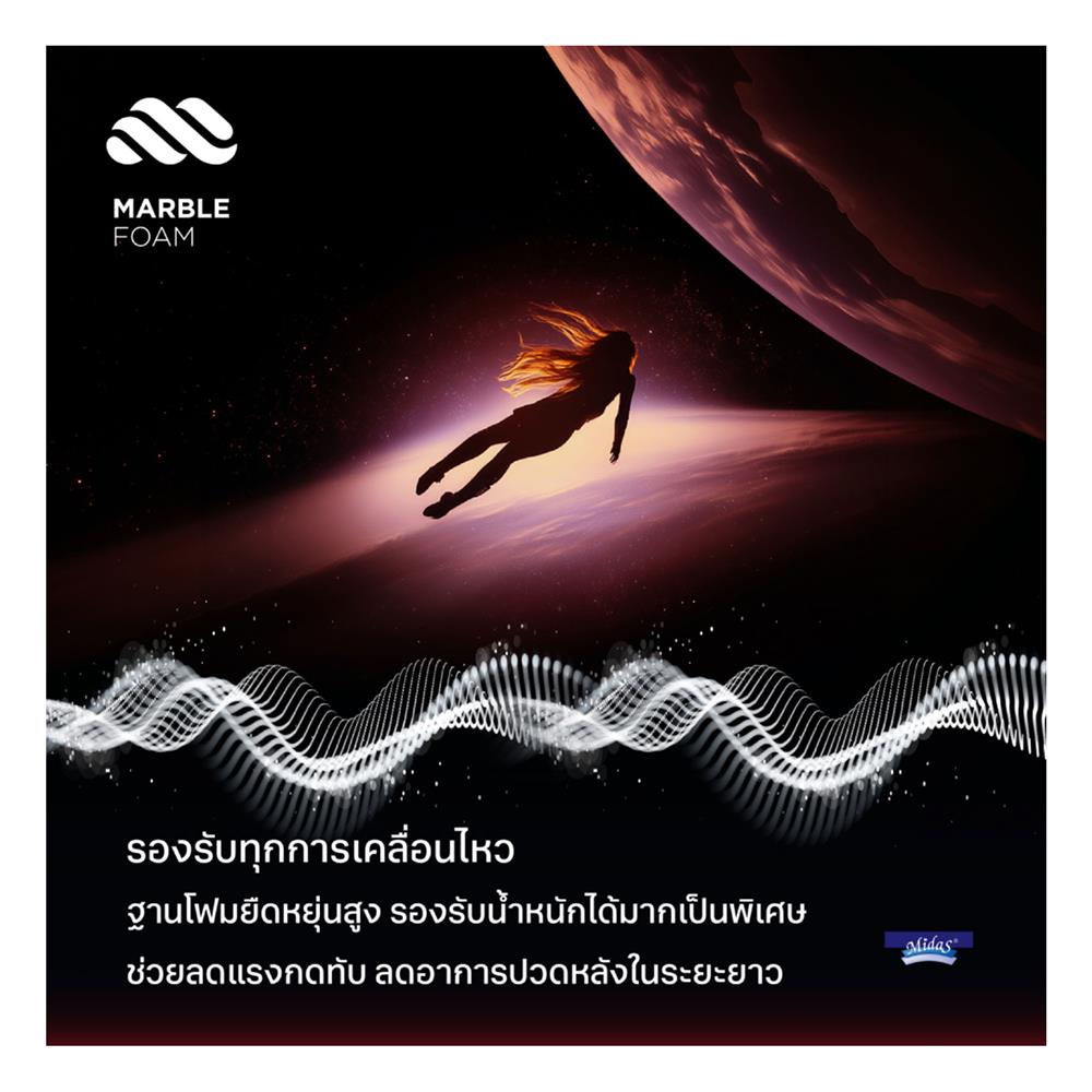 ที่นอน 5 ฟุต MIDAS LUMA ULTRA พร้อมหมอนหนุน 2 ใบ