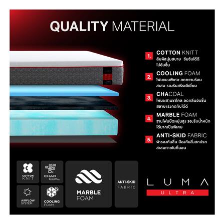 ที่นอน 6 ฟุต MIDAS LUMA ULTRA พร้อมหมอนหนุน 2 ใบ_4