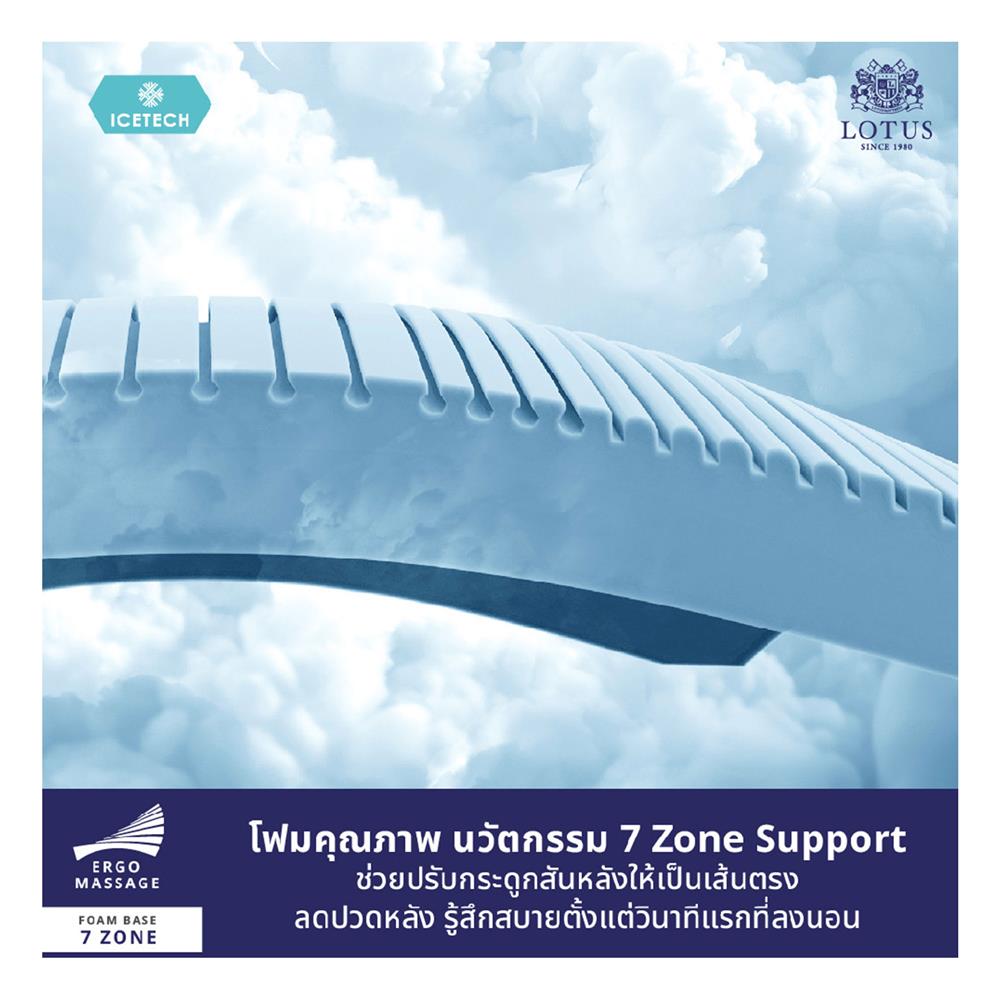 ที่นอน 3.5 ฟุต LOTUS ICELAND พร้อมหมอนหนุน 1 ใบ