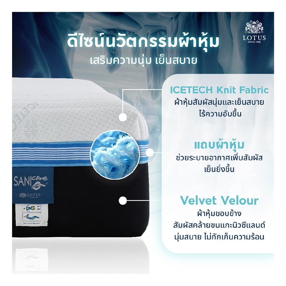 ที่นอน 5 ฟุต LOTUS ICELAND พร้อมหมอนหนุน 2 ใบ