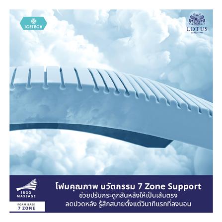 ที่นอน 6 ฟุต LOTUS ICELAND พร้อมหมอนหนุน 2 ใบ_9