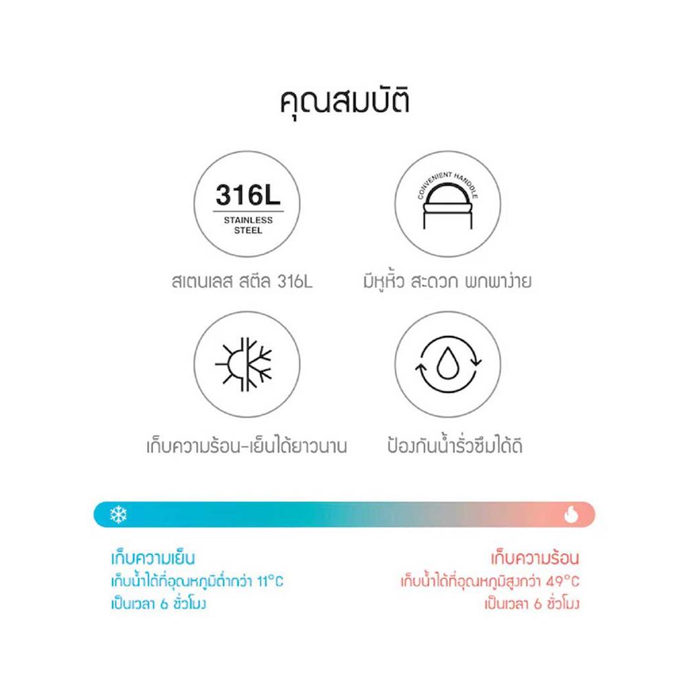 กระติกสุญญากาศ LOCKNLOCK METRO 300 มล. สีขาว