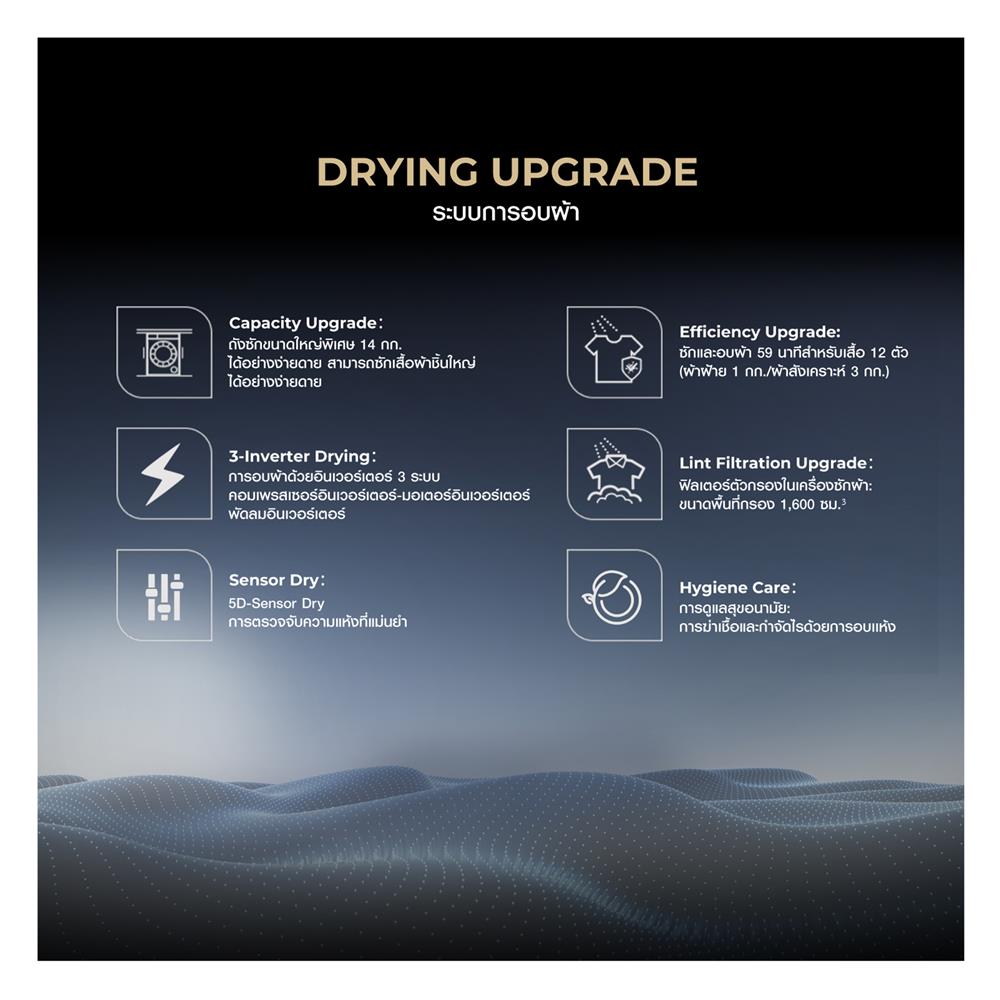 เครื่องซักอบผ้าฝาหน้า HAIER HWD210-BD12LGNU1 21/14 กก. 1200RPM อินเวอร์เตอร์ สีเขียวซีลอน