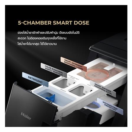 เครื่องซักอบผ้าฝาหน้า HAIER HWD210-BD12LGNU1 21/14 กก. 1200RPM อินเวอร์เตอร์ สีเขียวซีลอน_14