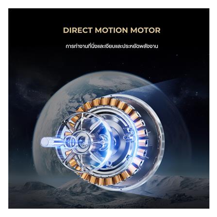 เครื่องซักอบผ้าฝาหน้า HAIER HWD210-BD12LGNU1 21/14 กก. 1200RPM อินเวอร์เตอร์ สีเขียวซีลอน_12