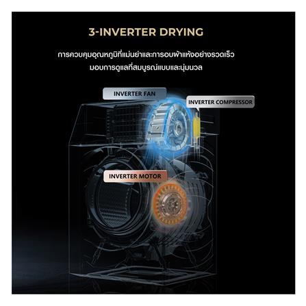 เครื่องซักอบผ้าฝาหน้า HAIER HWD210-BD12LGNU1 21/14 กก. 1200RPM อินเวอร์เตอร์ สีเขียวซีลอน_13