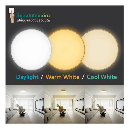 ไฟเพดาน LED LAMPTAN NOTCHLIGHT 15 นิ้ว 36 วัตต์ DAYLIGHT/COOL WHITE/WARM WHITE สีขาว_5