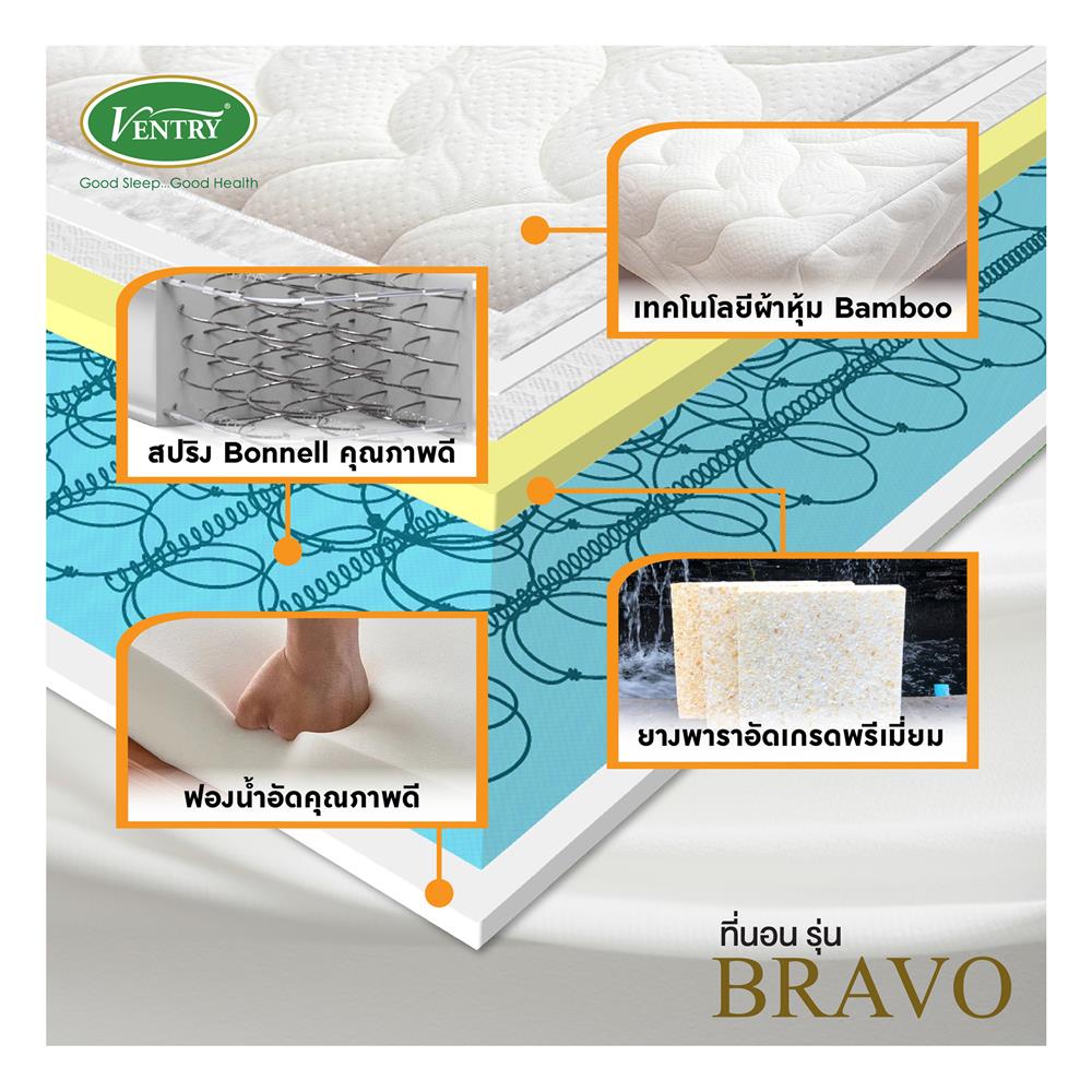 ที่นอน 3.5 ฟุต VENTRY BRAVO