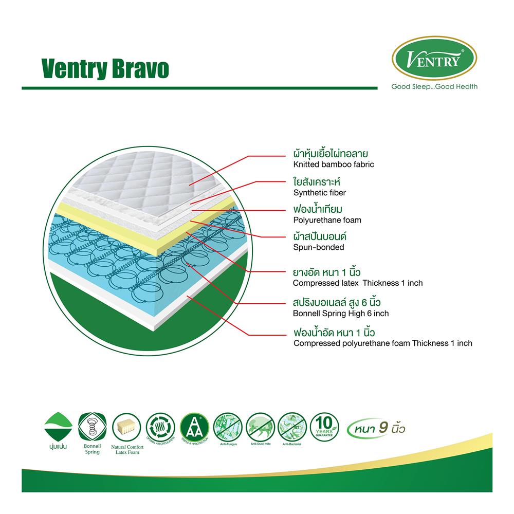 ที่นอน 3.5 ฟุต VENTRY BRAVO