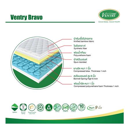 ที่นอน 3.5 ฟุต VENTRY BRAVO_5