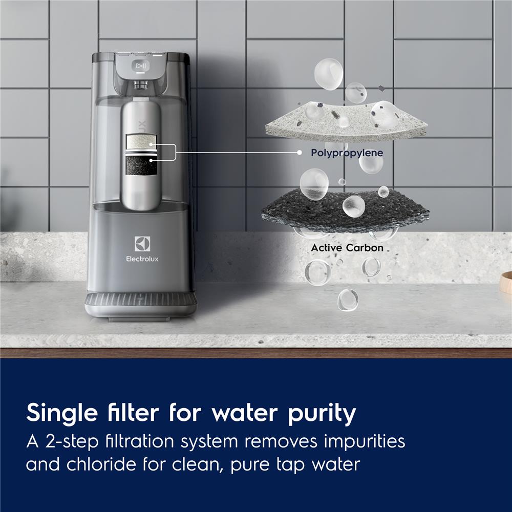 ไส้กรอง ELECTROLUX EWPF1TH