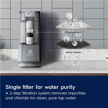 ไส้กรอง ELECTROLUX EWPF1TH_2