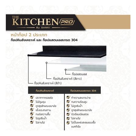 ตู้ตั้งพื้นใส่ถังแก๊ส SL SANKI THE KITCHEN PRO 121.5 ซม. สีฟอเรสท์ต้าทีค_2