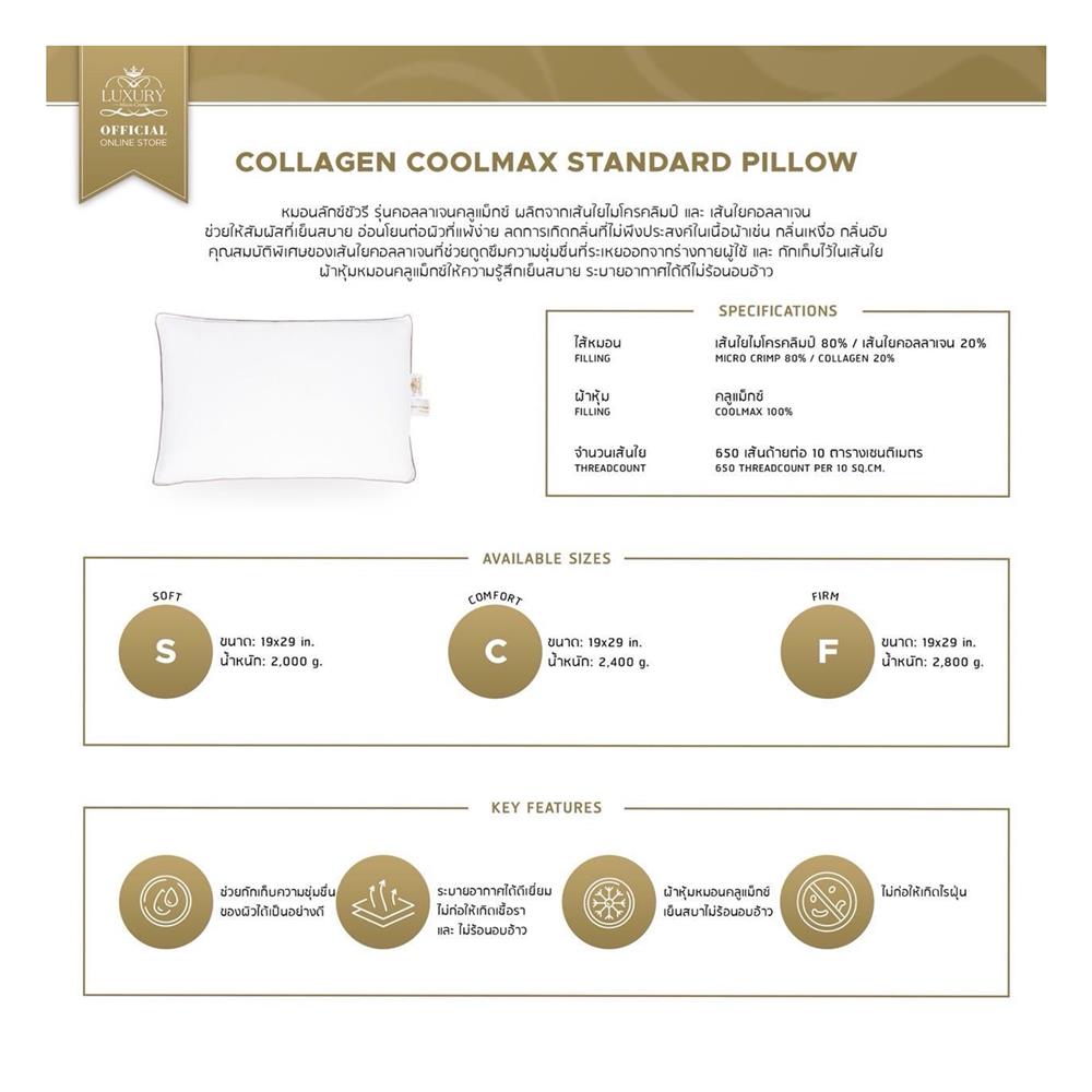 หมอนหนุน ไมโครไฟเบอร์ LUXURY PILLOW COLLAGEN COOLMAX FIRM 19x29 นิ้ว สีขาว