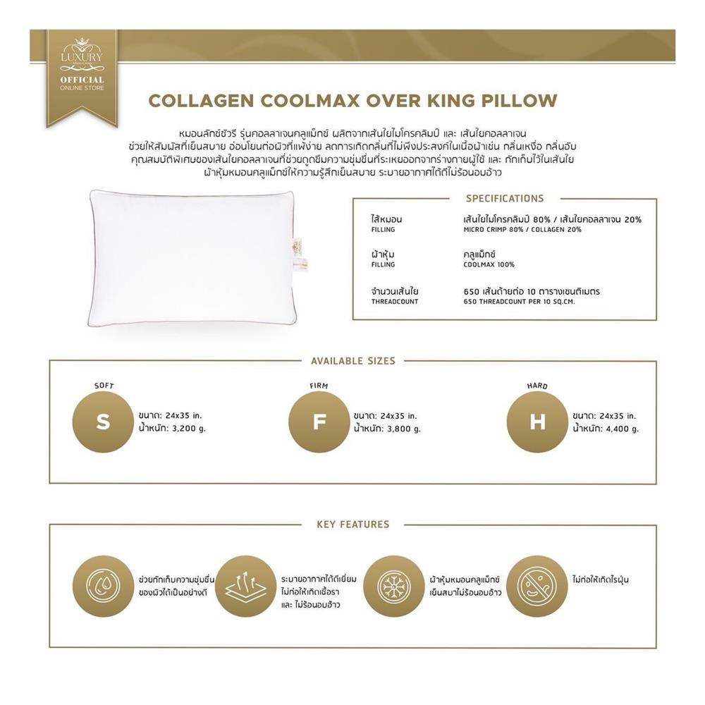 หมอนหนุน ไมโครไฟเบอร์ LUXURY PILLOW COLLAGEN COOLMAX SOFT 24x35 นิ้ว
