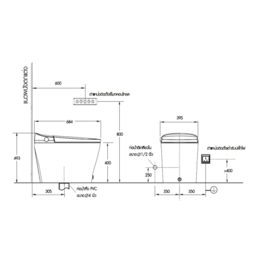 สุขภัณฑ์อัตโนมัติ COTTO SQUIB C10122/SR 6 ลิตร