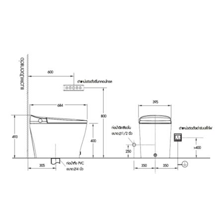 สุขภัณฑ์อัตโนมัติ COTTO SQUIB C10122/SR 6 ลิตร_3