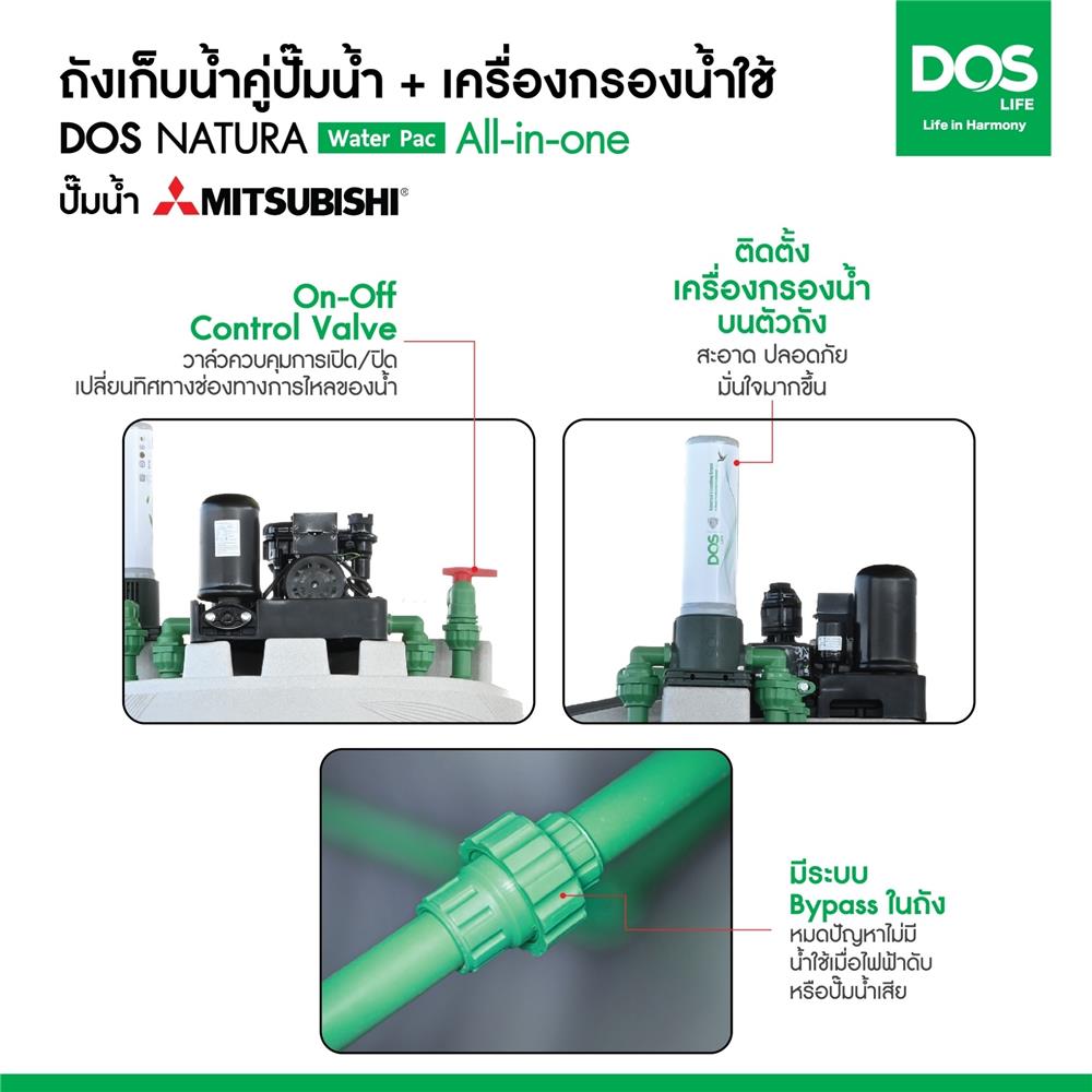 ถังเก็บน้ำ DOS WATER PAC NSN 700 ลิตร+ปั๊ม MITSUBISHI EP405R2 +เครื่องกรองน้ำใช้ DUPONT สีเทากราเซียร์