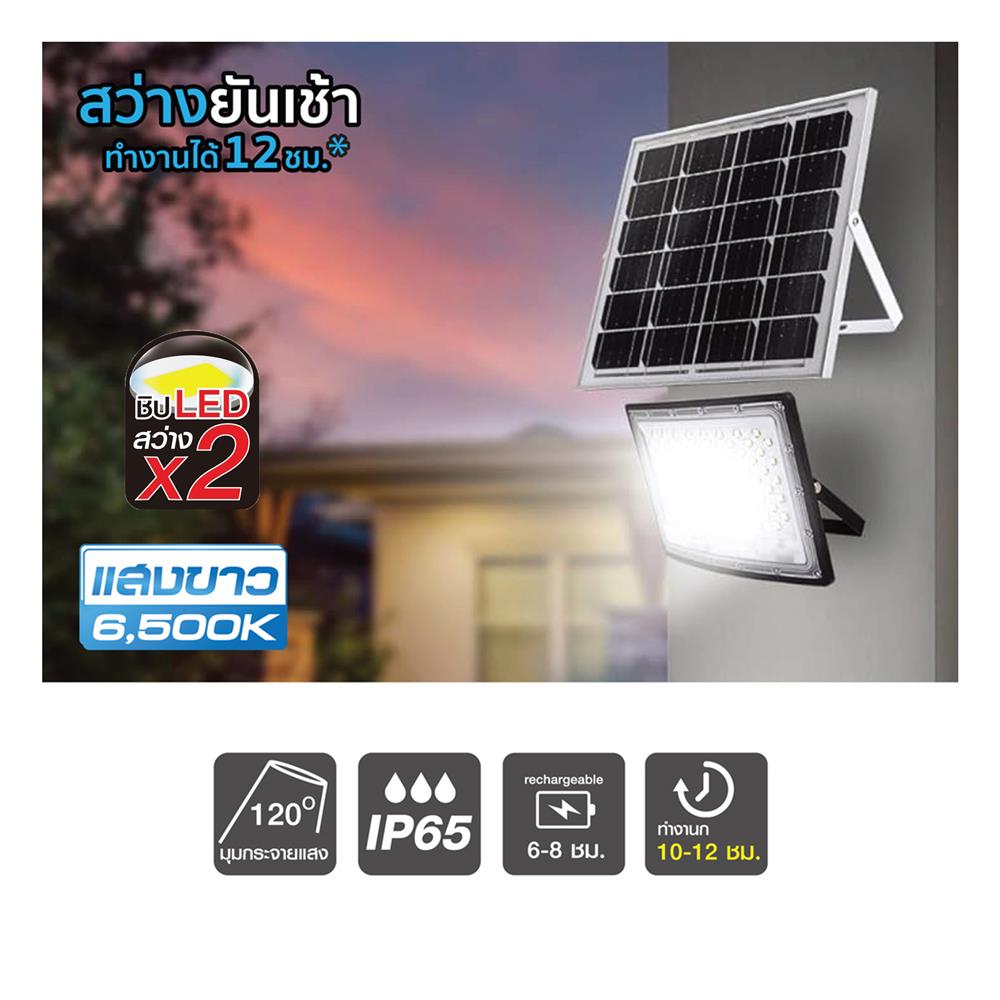 สปอตไลท์ SOLAR HI-TEK HFSF120W 120 วัตต์ DAYLIGHT สีดำ (1 แถม 1)