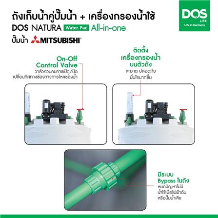 ถังเก็บน้ำ DOS WATER PAC NSN 1000 ลิตร+ปั๊ม MITSUBISHI EP255R2 250 วัตต์+เครื่องกรองน้ำใช้ DUPONT สีเทากราเซียร์_5