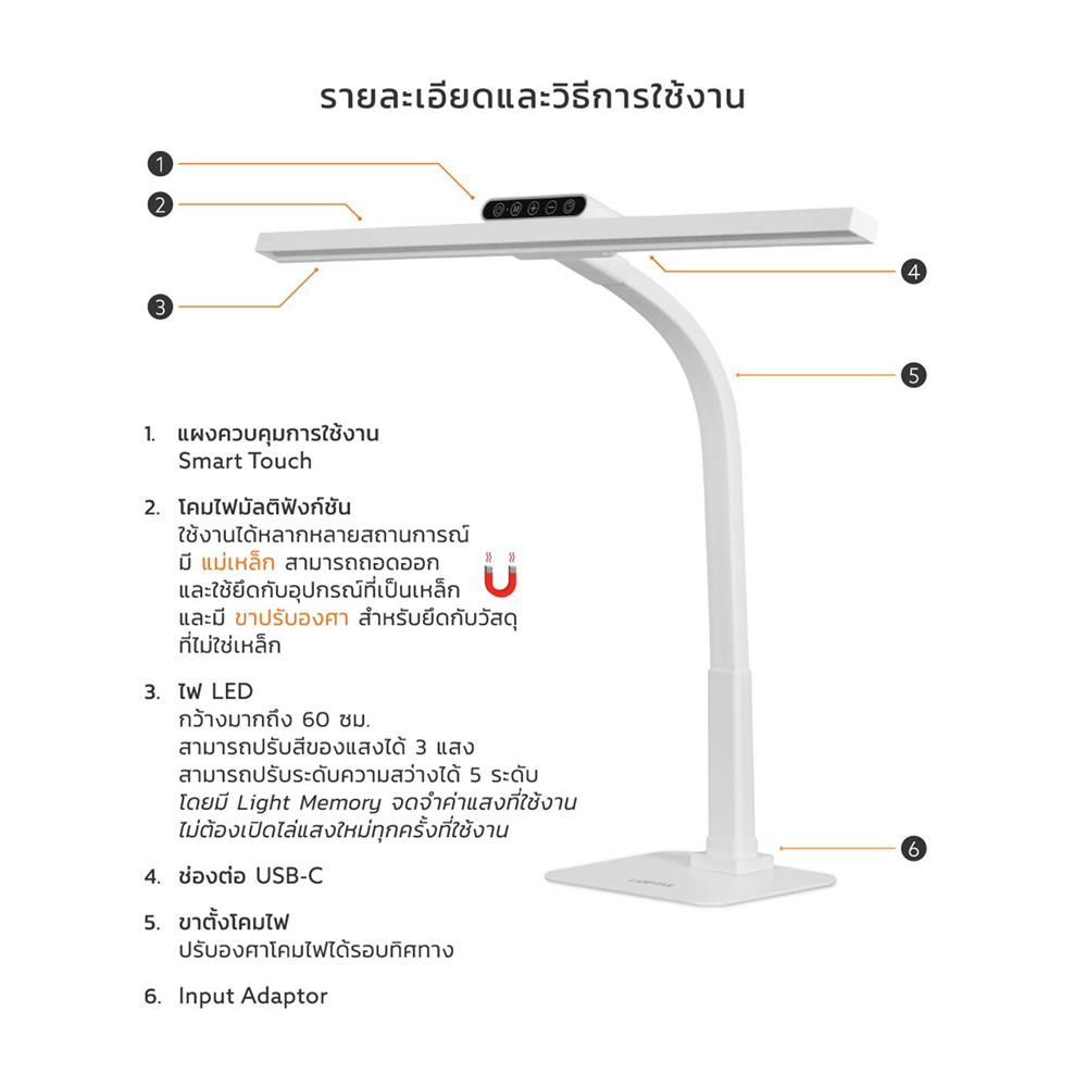 ไฟอ่านหนังสือ LED LAMPTAN PANORAMA 10 วัตต์ สีขาว