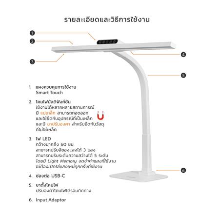ไฟอ่านหนังสือ LED LAMPTAN PANORAMA 10 วัตต์ สีขาว_10